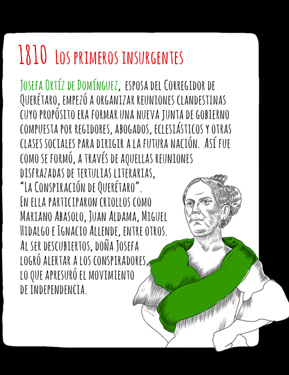 Los primeros insurgentes