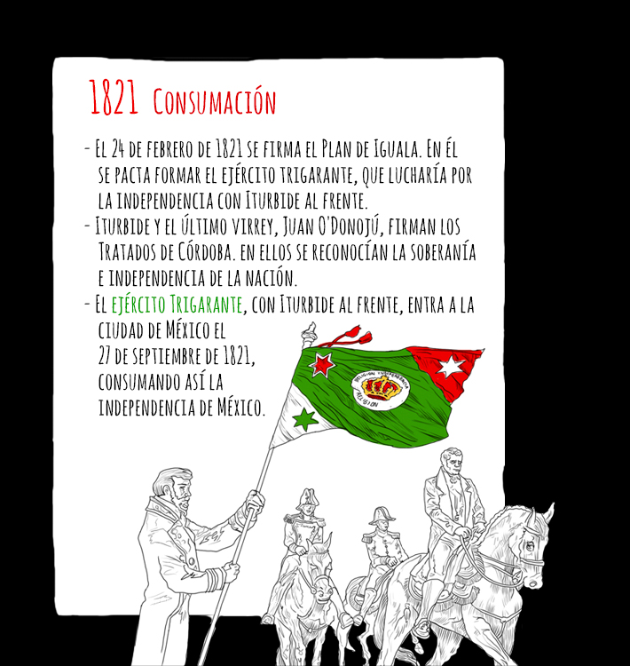 Consumación